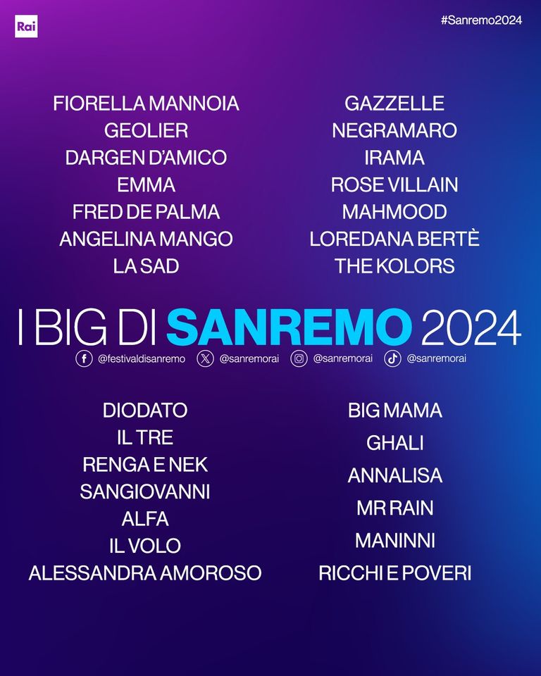 Sanremo 2024, ecco i 27 i big in gara annunciati da Amadeus – Eco della  Locride