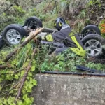 Terribile incidente stradale a Catanzaro: fuoristrada si ribalta nella scarpata, ferite due donne