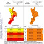 Domani 18 gennaio Allerta arancione su tutta la regione. L’ondata di intenso maltempo continua ad interessare la Calabria con piogge intense e venti forti.